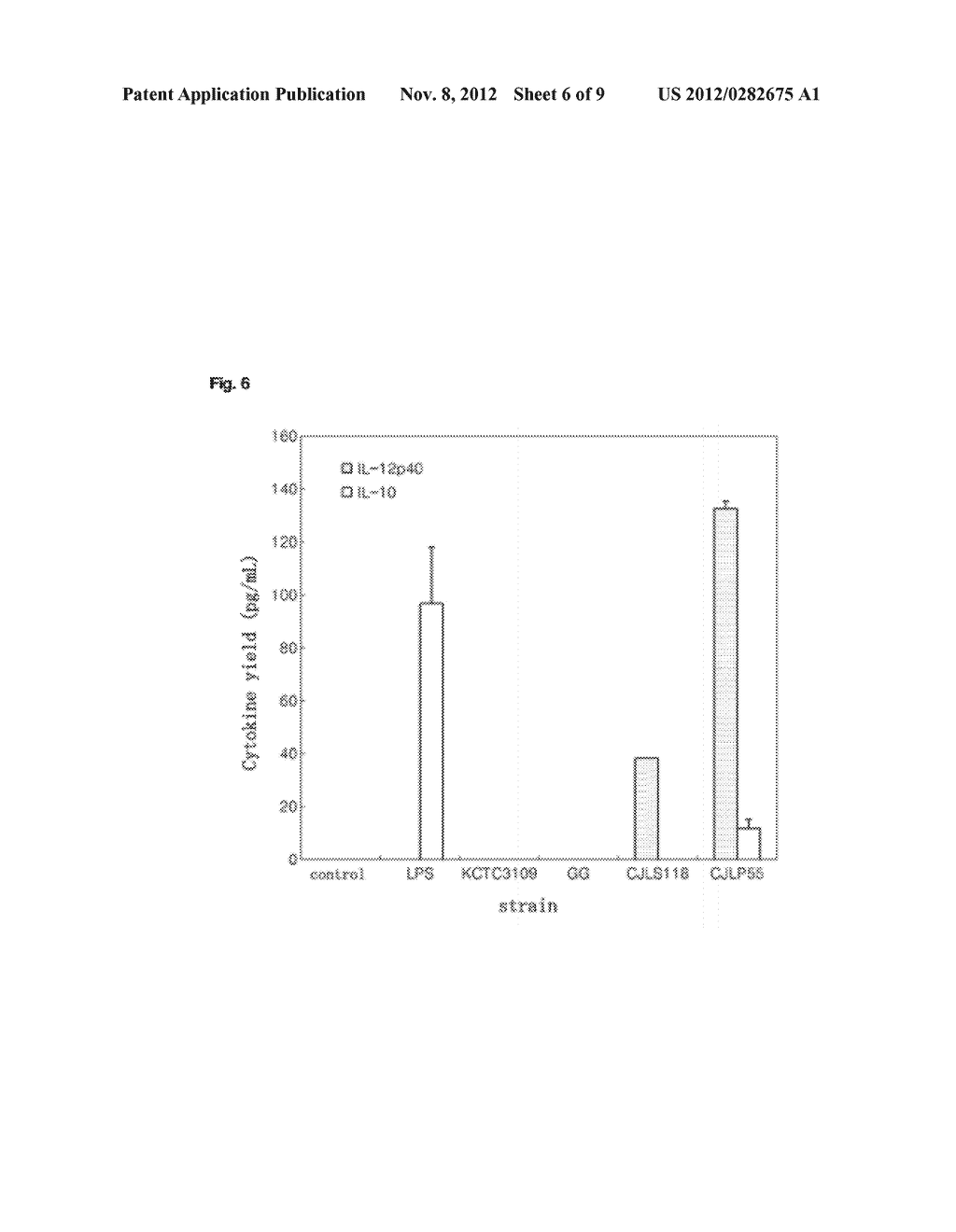 NOVEL LACTOBACILLUS PLANTARUM AND COMPOSITION CONTAINING SAME - diagram, schematic, and image 07