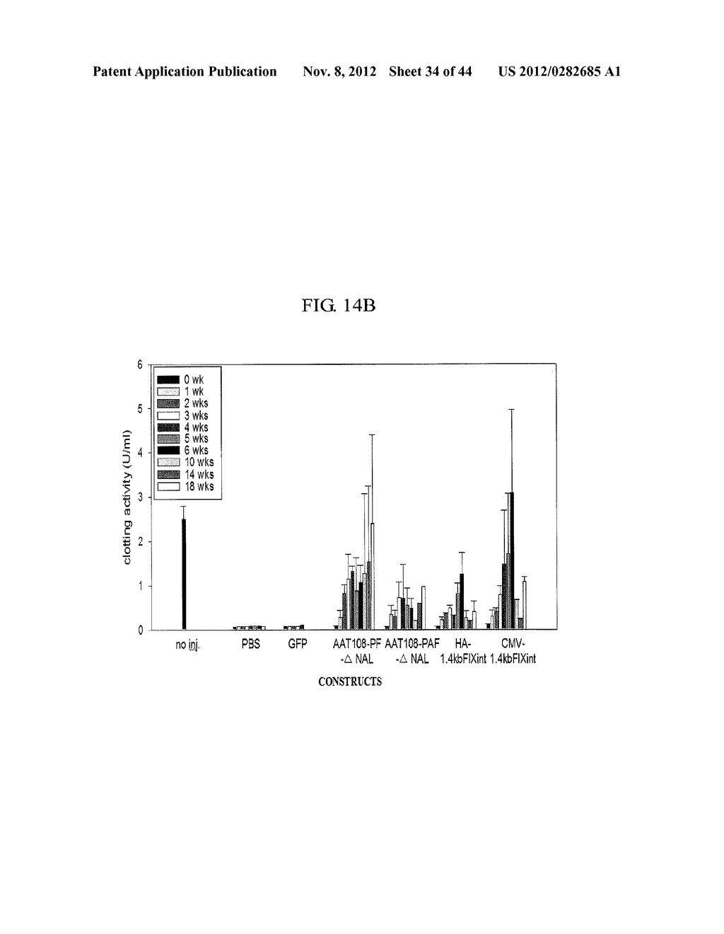 EXPRESSION VECTOR SUITABLE FOR EXPRESSION OF A CODING SEQUENCE FOR GENE     THERAPY - diagram, schematic, and image 35