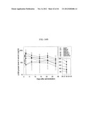 EXPRESSION VECTOR SUITABLE FOR EXPRESSION OF A CODING SEQUENCE FOR GENE     THERAPY diagram and image