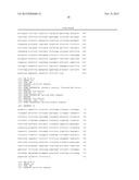 EXPRESSION VECTOR SUITABLE FOR EXPRESSION OF A CODING SEQUENCE FOR GENE     THERAPY diagram and image