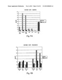 Methods for the Isolation and Expansion of Cord Blood Derived T Regulatory     Cells diagram and image