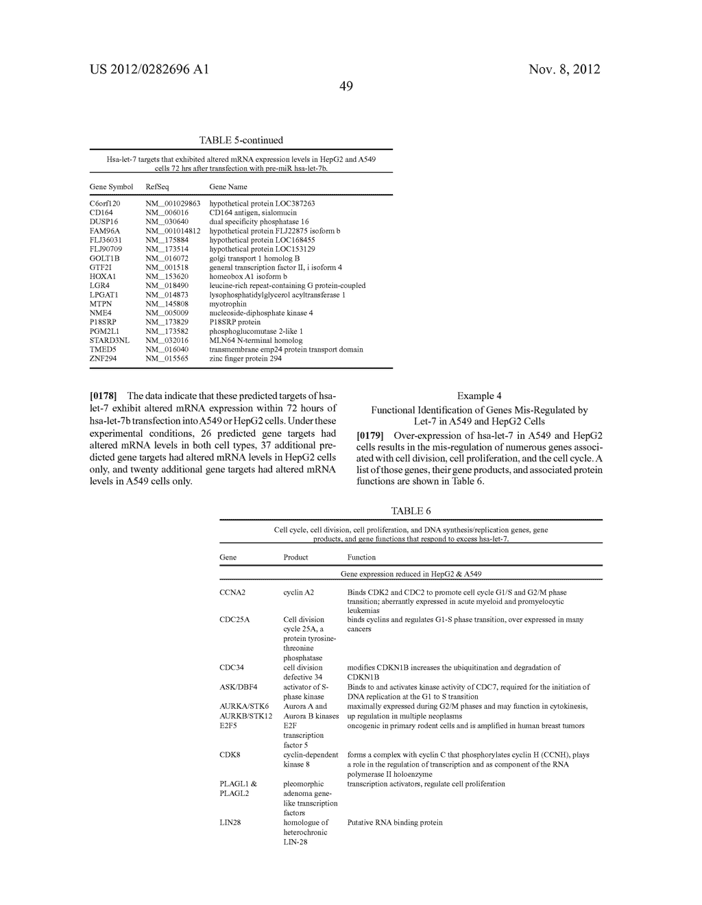 FUNCTIONS AND TARGETS OF LET-7 MICRO RNAS - diagram, schematic, and image 55