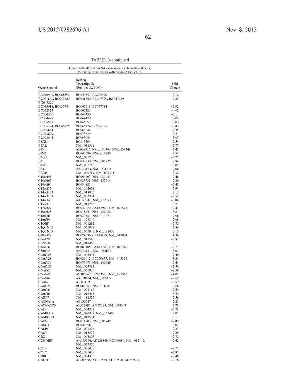 FUNCTIONS AND TARGETS OF LET-7 MICRO RNAS - diagram, schematic, and image 68