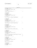 METHOD FOR HOMOLOGOUS RECOMBINATION IN EUKARYOTIC CELLS diagram and image