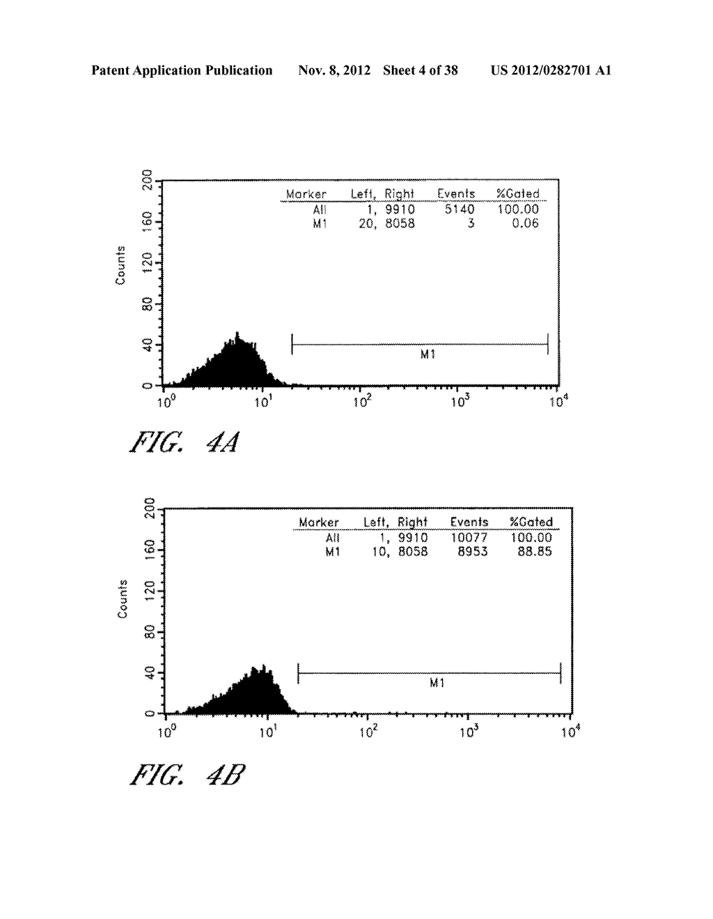 DNA PROMOTERS AND ANTRHAX VACCINES - diagram, schematic, and image 05