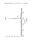 Novel Compounds and Synthesis of Tellurium-Derivatized Oligonucleotides     for Structural and Functional Studies diagram and image