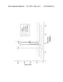 Novel Compounds and Synthesis of Tellurium-Derivatized Oligonucleotides     for Structural and Functional Studies diagram and image