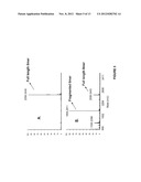 Novel Compounds and Synthesis of Tellurium-Derivatized Oligonucleotides     for Structural and Functional Studies diagram and image