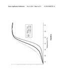 Novel Compounds and Synthesis of Tellurium-Derivatized Oligonucleotides     for Structural and Functional Studies diagram and image