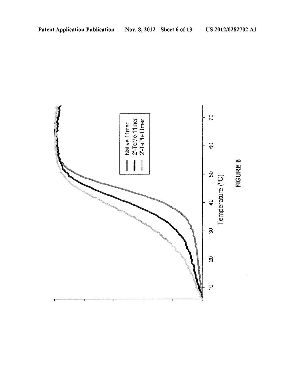 Novel Compounds and Synthesis of Tellurium-Derivatized Oligonucleotides     for Structural and Functional Studies - diagram, schematic, and image 07