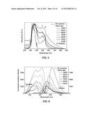 FLUORANTHENE COPOLYMERS AND METHODS OF MAKING AND USING THE SAME diagram and image