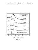 FLUORANTHENE COPOLYMERS AND METHODS OF MAKING AND USING THE SAME diagram and image