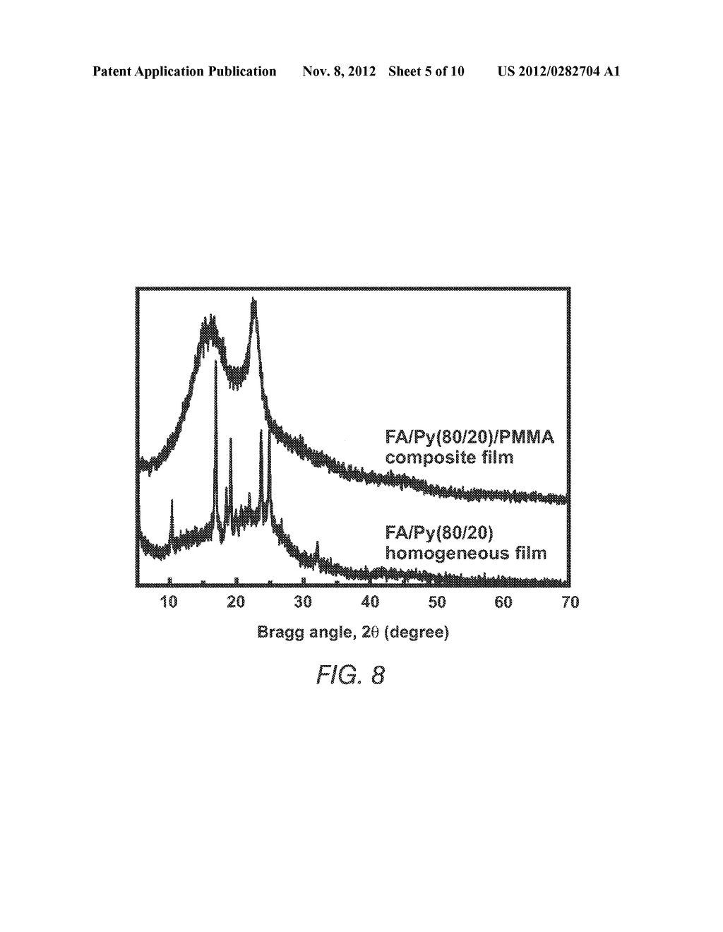 FLUORANTHENE COPOLYMERS AND METHODS OF MAKING AND USING THE SAME - diagram, schematic, and image 06