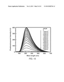 FLUORANTHENE COPOLYMERS AND METHODS OF MAKING AND USING THE SAME diagram and image