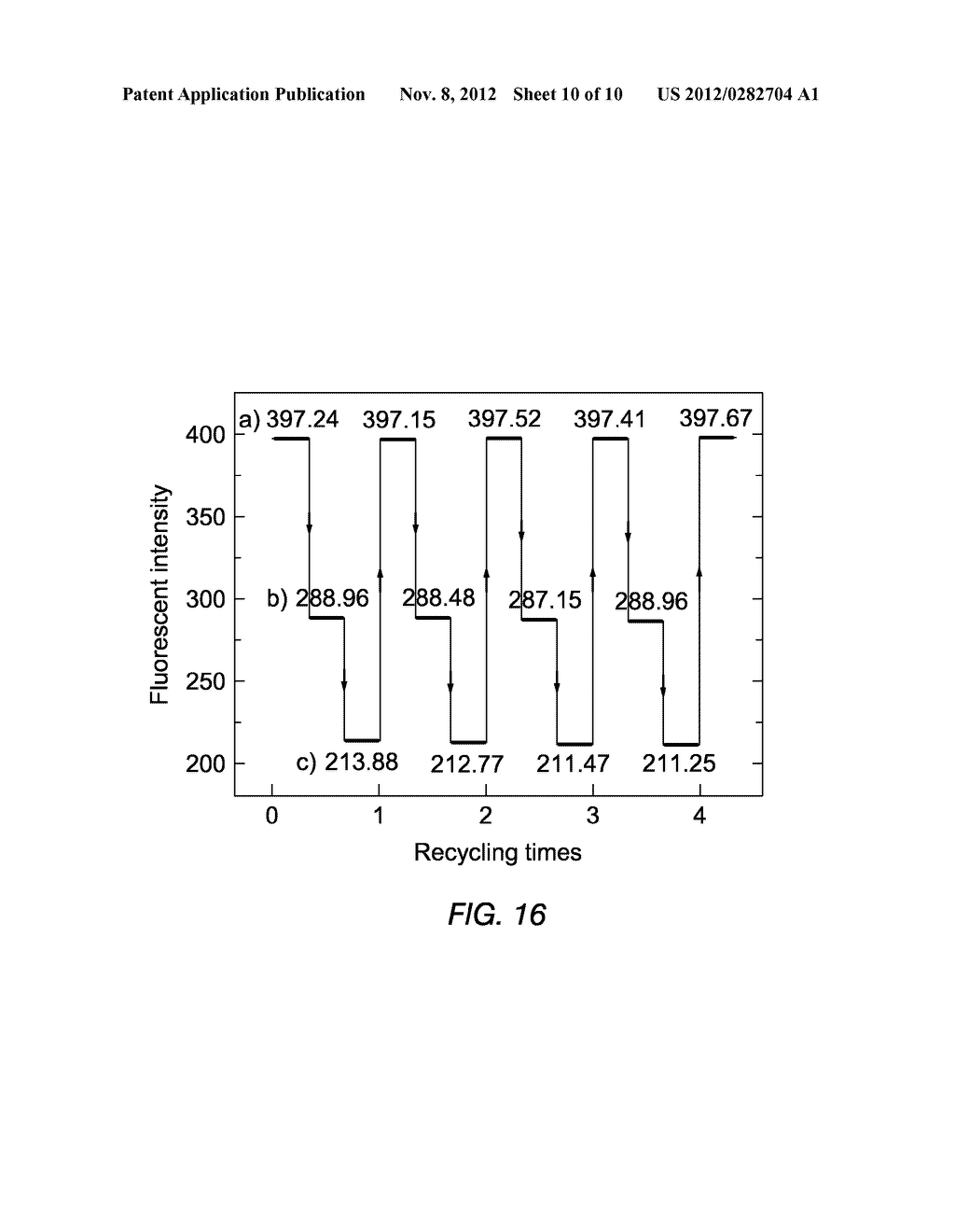 FLUORANTHENE COPOLYMERS AND METHODS OF MAKING AND USING THE SAME - diagram, schematic, and image 11