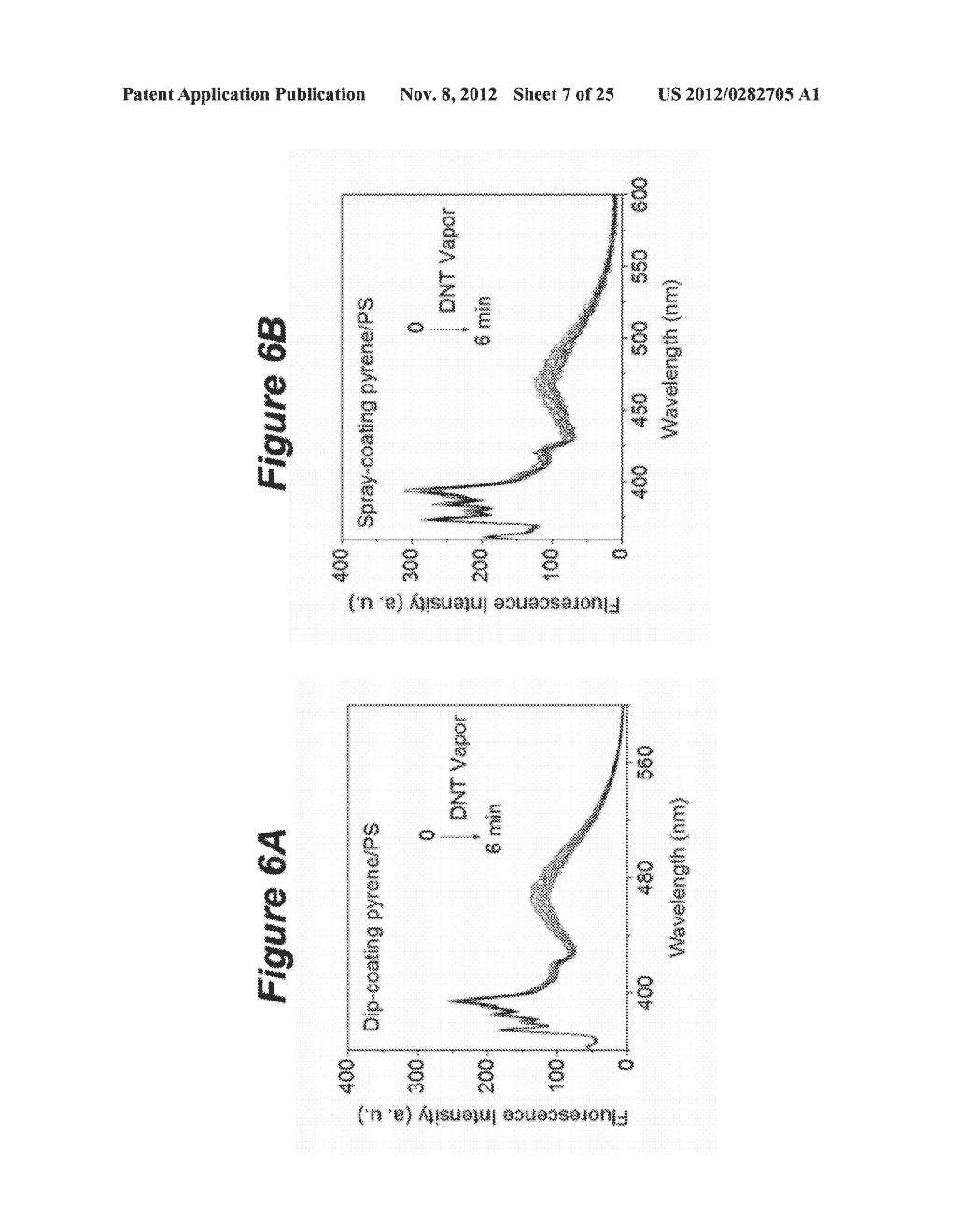 Explosives Detection Substrate and Methods of Using the Same - diagram, schematic, and image 08