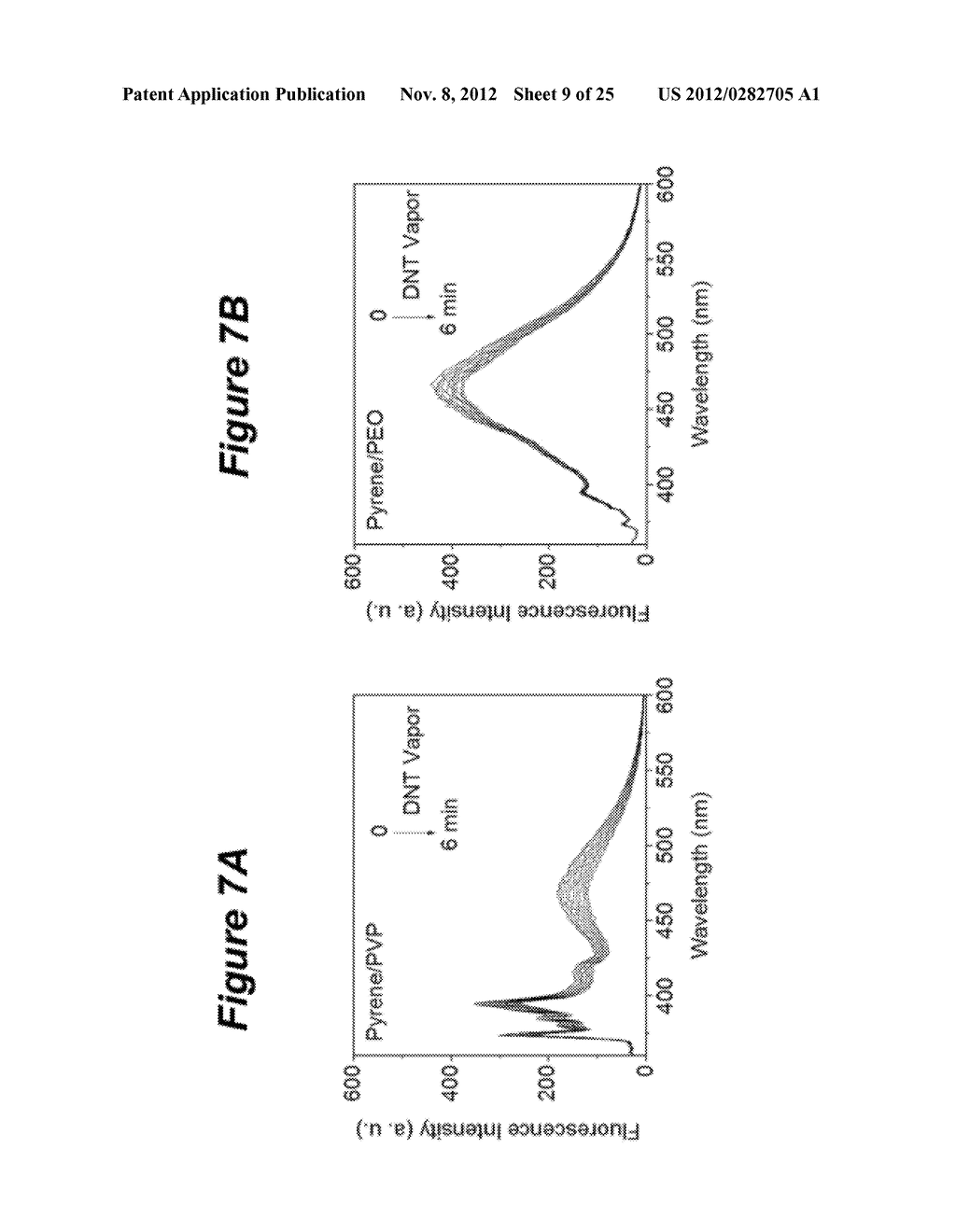 Explosives Detection Substrate and Methods of Using the Same - diagram, schematic, and image 10