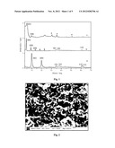 PREPARATION OF AN OPTICAL PH SENSOR BASED ON FLUORESCEIN AND     1-HEPTANESULFONIC ACID SODIUM CO-INTERCALATED LAYERED DOUBLE HYDROXIDE diagram and image