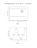 PREPARATION OF AN OPTICAL PH SENSOR BASED ON FLUORESCEIN AND     1-HEPTANESULFONIC ACID SODIUM CO-INTERCALATED LAYERED DOUBLE HYDROXIDE diagram and image