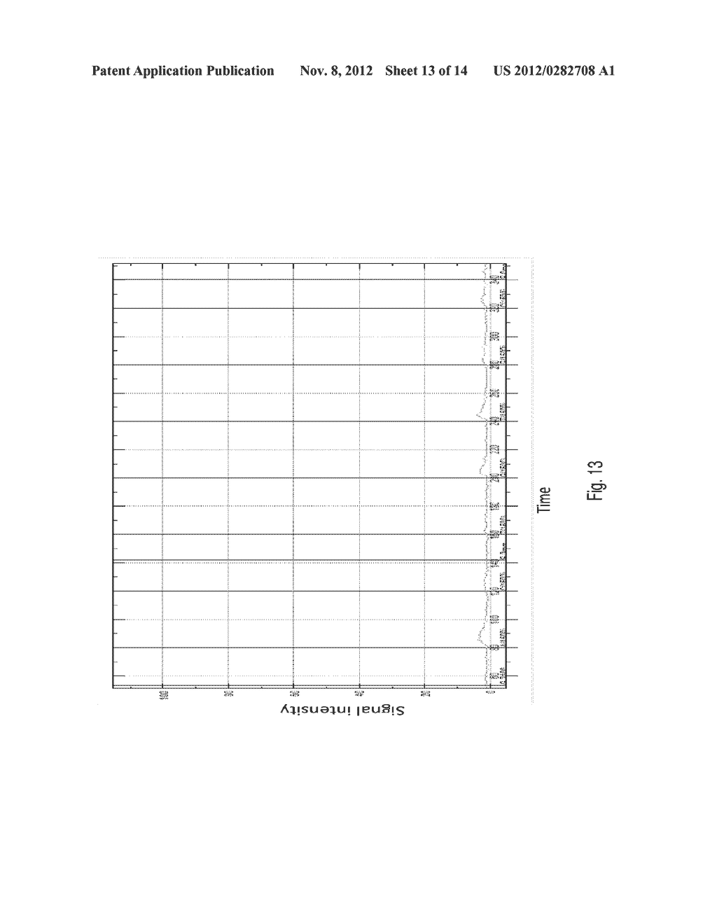 Method and Apparatus for Conducting an Assay - diagram, schematic, and image 14