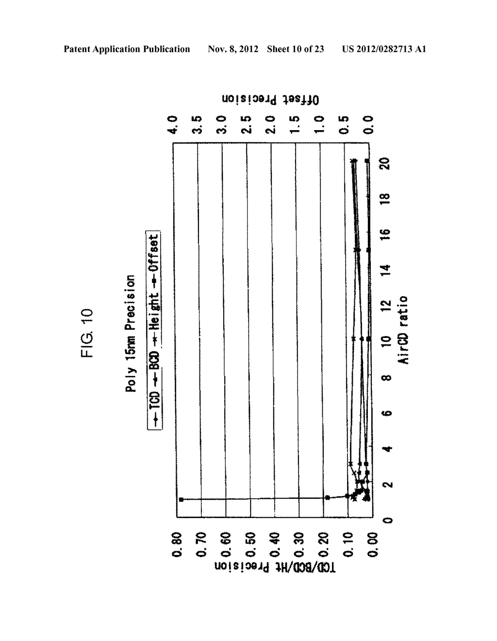 METHOD OF MANUFACTURING SEMICONDUCTOR DEVICE AND SYSTEM FOR MANUFACTURING     SEMICONDUCTOR DEVICE - diagram, schematic, and image 11