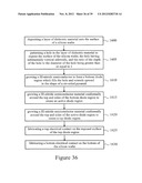 Diode-Based Devices and Methods for Making the Same diagram and image