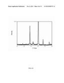 Method for forming Chalcogenide Semiconductor Film and Photovoltaic Device diagram and image