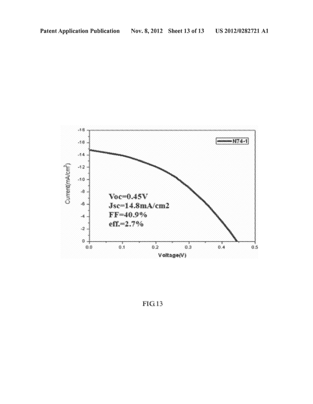 Method for forming Chalcogenide Semiconductor Film and Photovoltaic Device - diagram, schematic, and image 14