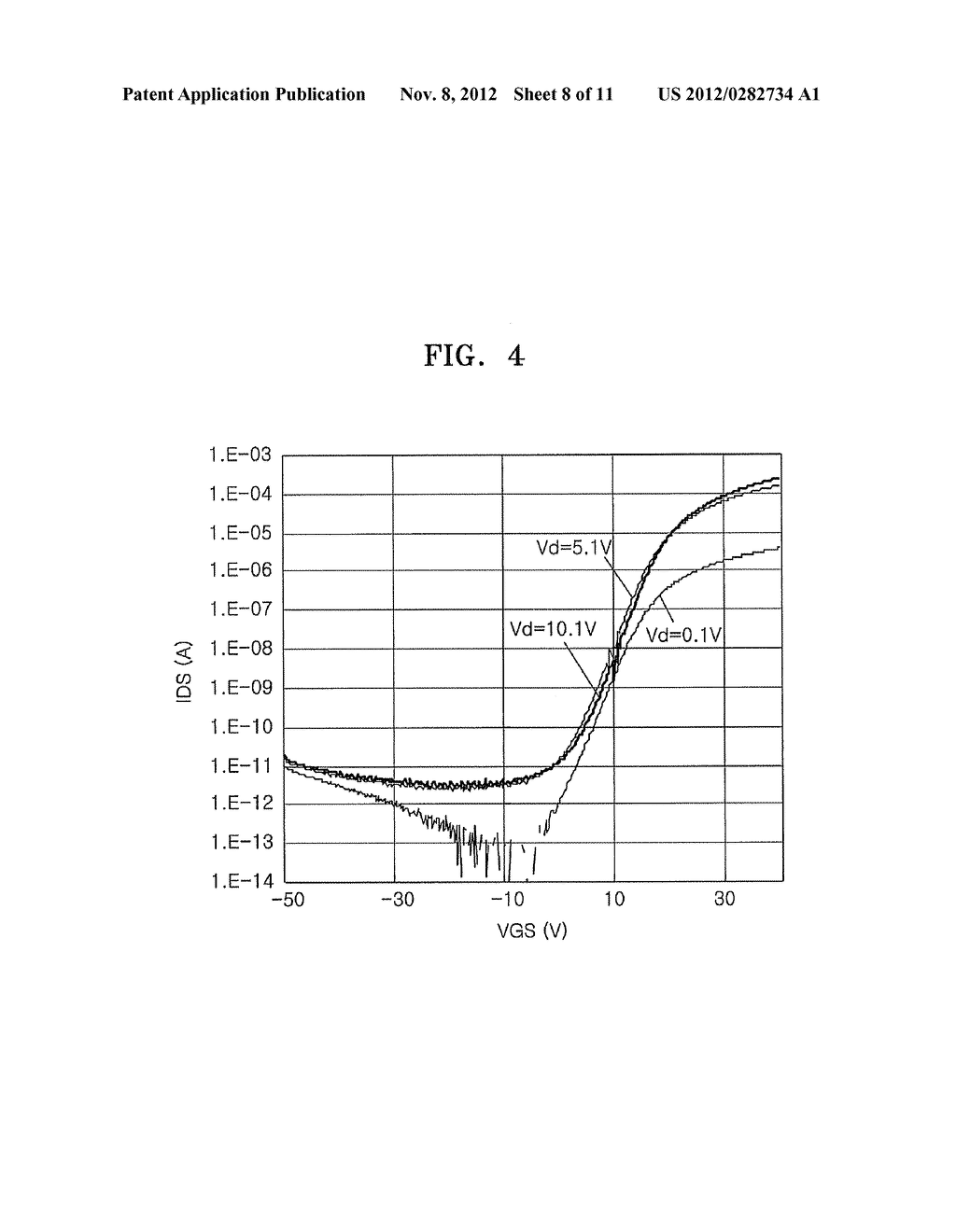 OXIDE THIN FILM TRANSISTOR AND METHOD OF MANUFACTURING THE SAME - diagram, schematic, and image 09