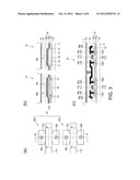 METHOD FOR MANUFACTURING THIN FILM TRANSISTOR DEVICE diagram and image