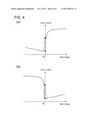 METHOD FOR MANUFACTURING THIN FILM TRANSISTOR DEVICE diagram and image