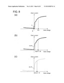 METHOD FOR MANUFACTURING THIN FILM TRANSISTOR DEVICE diagram and image