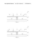 Reduced Threshold Voltage-Width Dependency and Reduced Surface Topography     in Transistors Comprising High-K Metal Gate Electrode Structures by a     Late Carbon Incorporation diagram and image