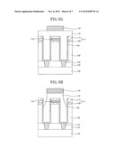 SEMICONDUCTOR DEVICE HAVING CAPACITORS FIXED TO SUPPORT PATTERNS AND     METHOD FOR MANUFACTURING THE SAME diagram and image