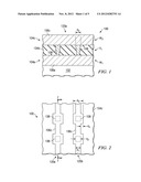 Semiconductor Devices and Methods of Manufacture Thereof diagram and image