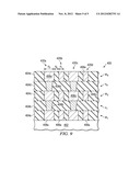 Semiconductor Devices and Methods of Manufacture Thereof diagram and image