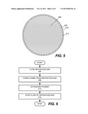 MITIGATION OF SILICIDE FORMATION ON WAFER BEVEL diagram and image