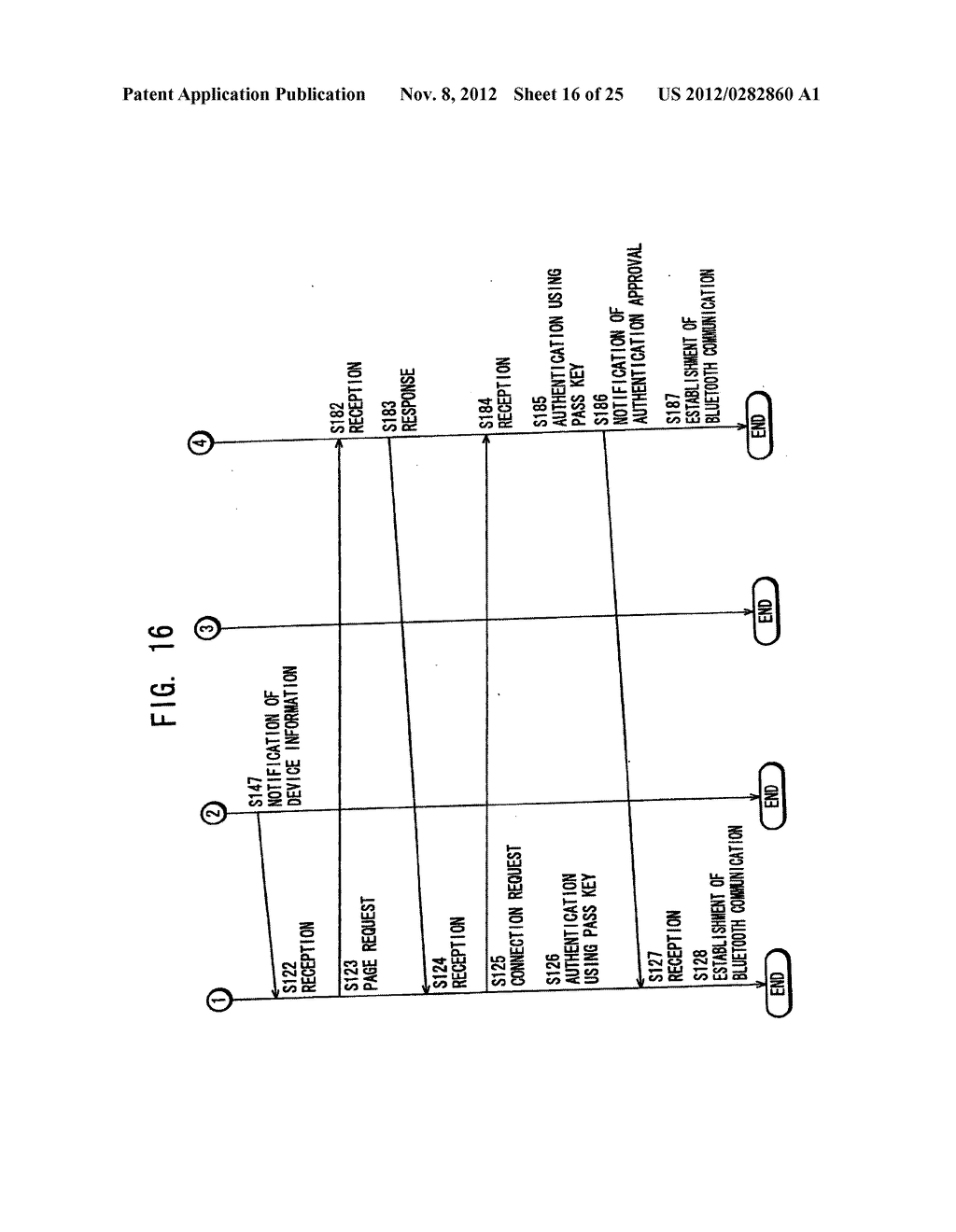 COMMUNICATION SYSTEM AND METHOD, INFORMATION PROCESSING APPARATUS AND     METHOD, INFORMATION PROCESSING TERMINAL AND METHOD - diagram, schematic, and image 17