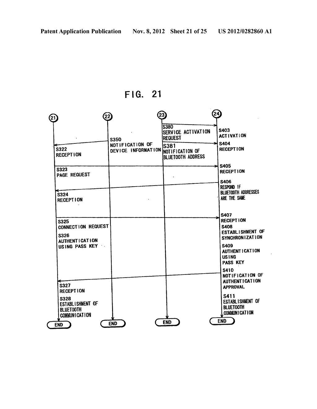 COMMUNICATION SYSTEM AND METHOD, INFORMATION PROCESSING APPARATUS AND     METHOD, INFORMATION PROCESSING TERMINAL AND METHOD - diagram, schematic, and image 22