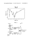 DIRECTIONAL NOTCH FILTER FOR SIMULTANEOUS TRANSMIT AND RECEIVE OF WIDEBAND     SIGNALS diagram and image