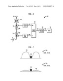 DIRECTIONAL NOTCH FILTER FOR SIMULTANEOUS TRANSMIT AND RECEIVE OF WIDEBAND     SIGNALS diagram and image