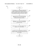 Programmable Baseband Filters Supporting Auto-Calibration for a Mobile     Digital Cellular Television Environment diagram and image