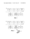 UNIVERSAL MESSAGING diagram and image