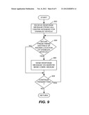 UNIVERSAL MESSAGING diagram and image