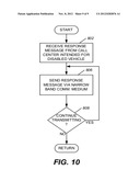 UNIVERSAL MESSAGING diagram and image