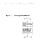 PERSONAL PROTECTION SYSTEM WITH AUTOMATIC EMERGENCY CONTACT NOTIFICATION     BASED ON REGISTERED EVENTS diagram and image