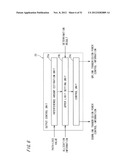 BASE STATION DEVICE diagram and image