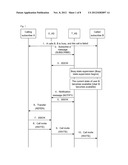 Method and system for accessing completion of call to busy subscriber     service based on identity diagram and image