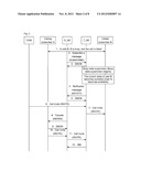 Method and system for accessing completion of call to busy subscriber     service based on identity diagram and image