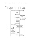 Method and system for accessing completion of call to busy subscriber     service based on identity diagram and image